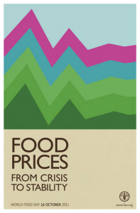 Food Price Logo der FAO