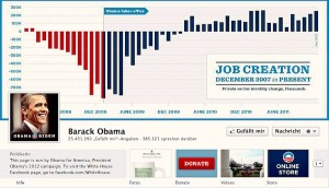 Obama_FB
