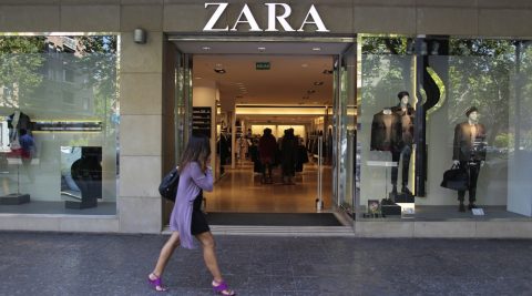 Inditex results